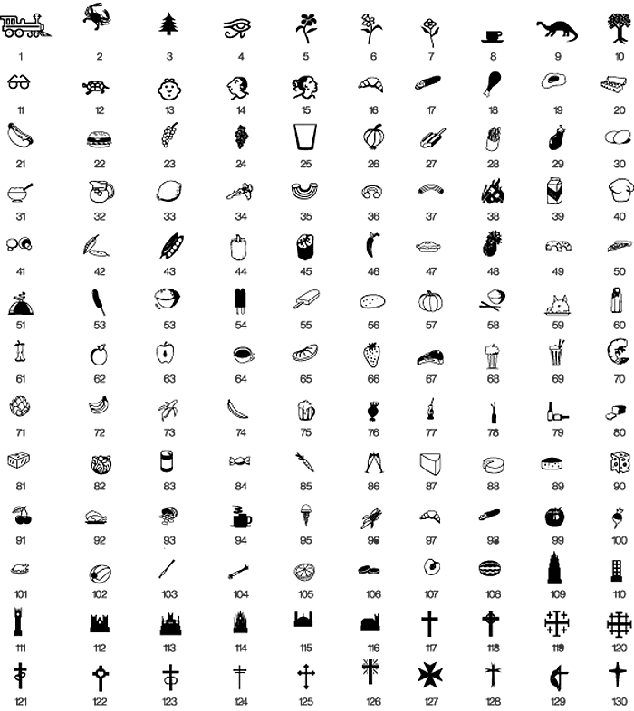 Symbols—Series 243